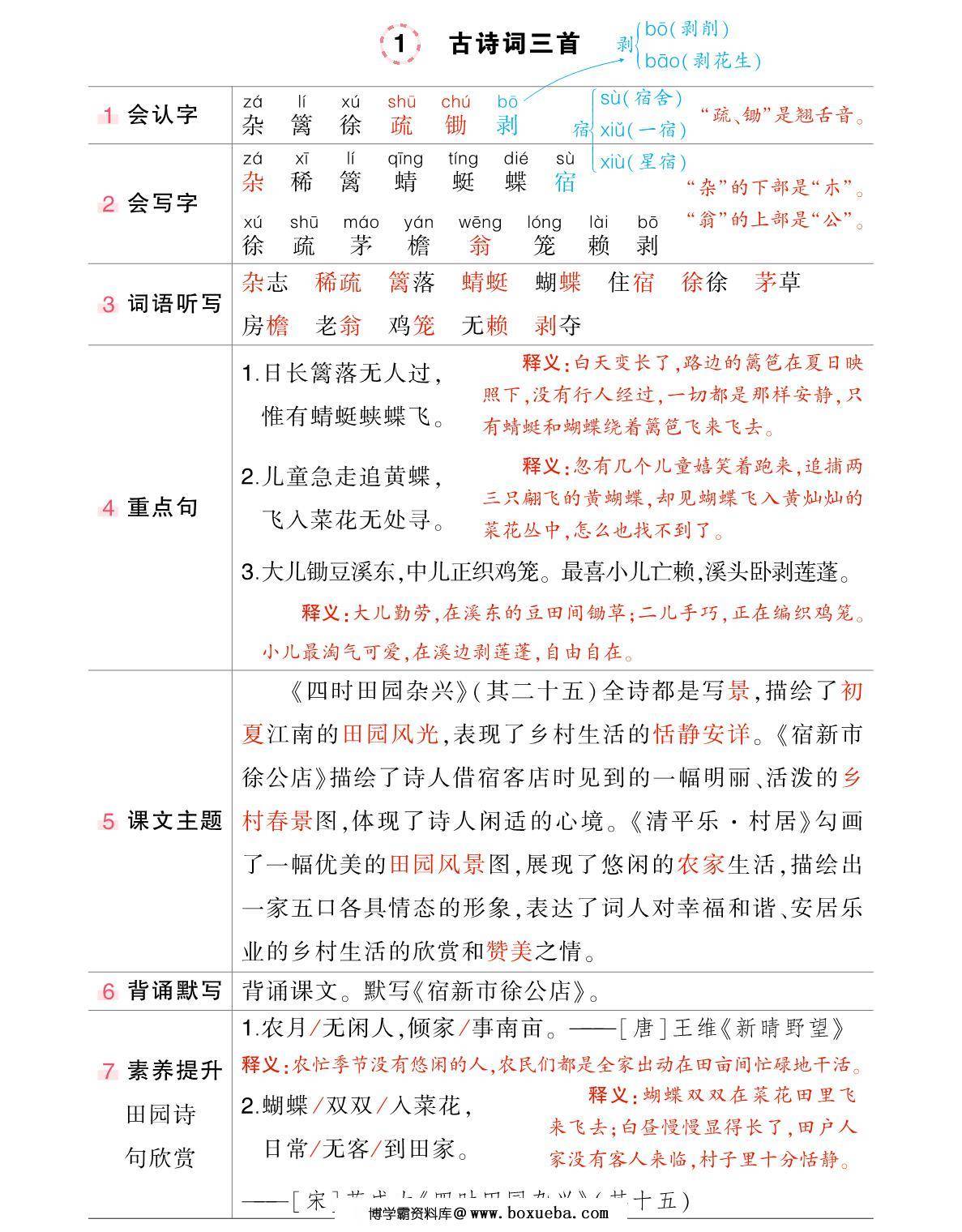 四年级下册语文状元语文笔记（背记清单），24页PDF-博学霸资料网