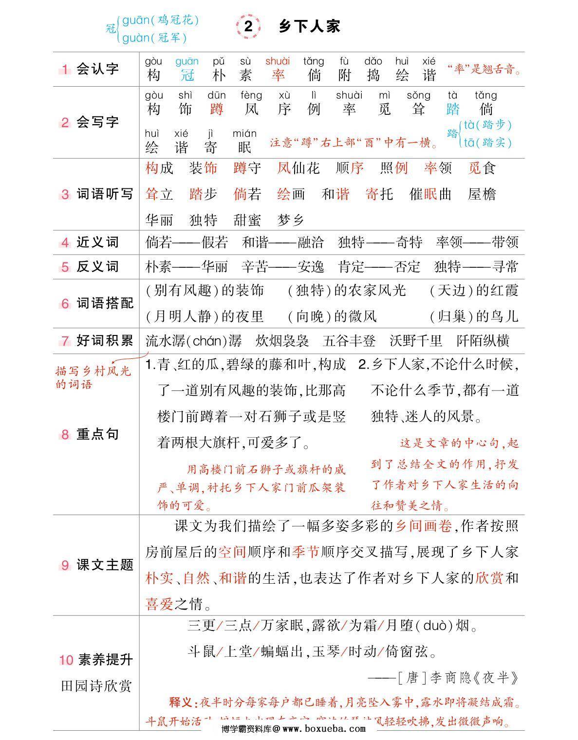 图片[2]-四年级下册语文状元语文笔记（背记清单），24页PDF-淘学学资料库