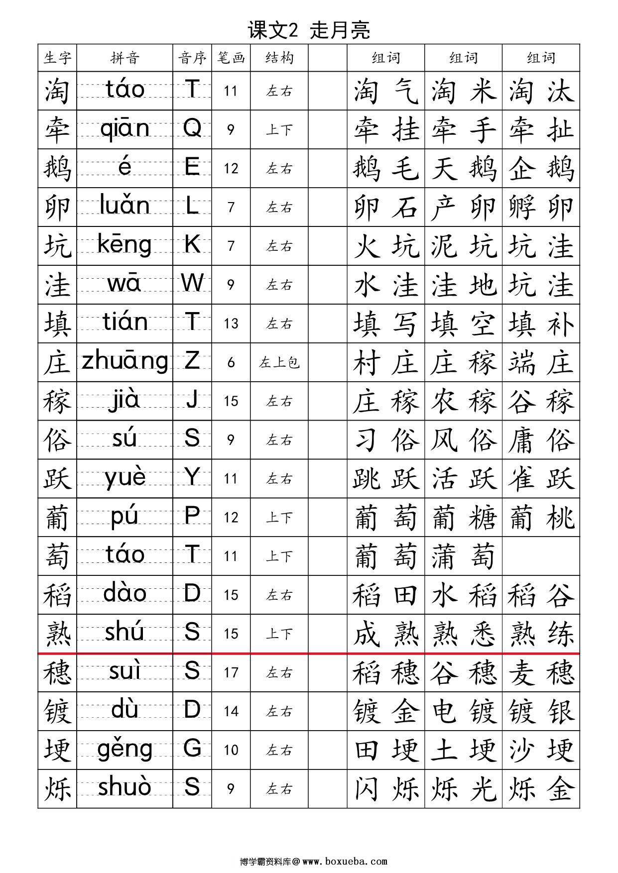 图片[3]-四年级上册语文生字注音组词表-识字表+写字表，37页PDF可打印-淘学学资料库