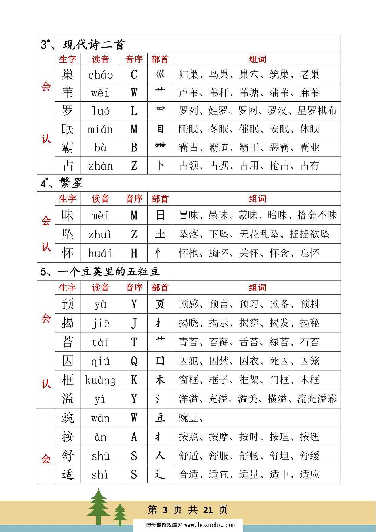 图片[3]-四年级语文上册生字、读音、音序、部首、词组，21页PDF电子版可打印-淘学学资料库