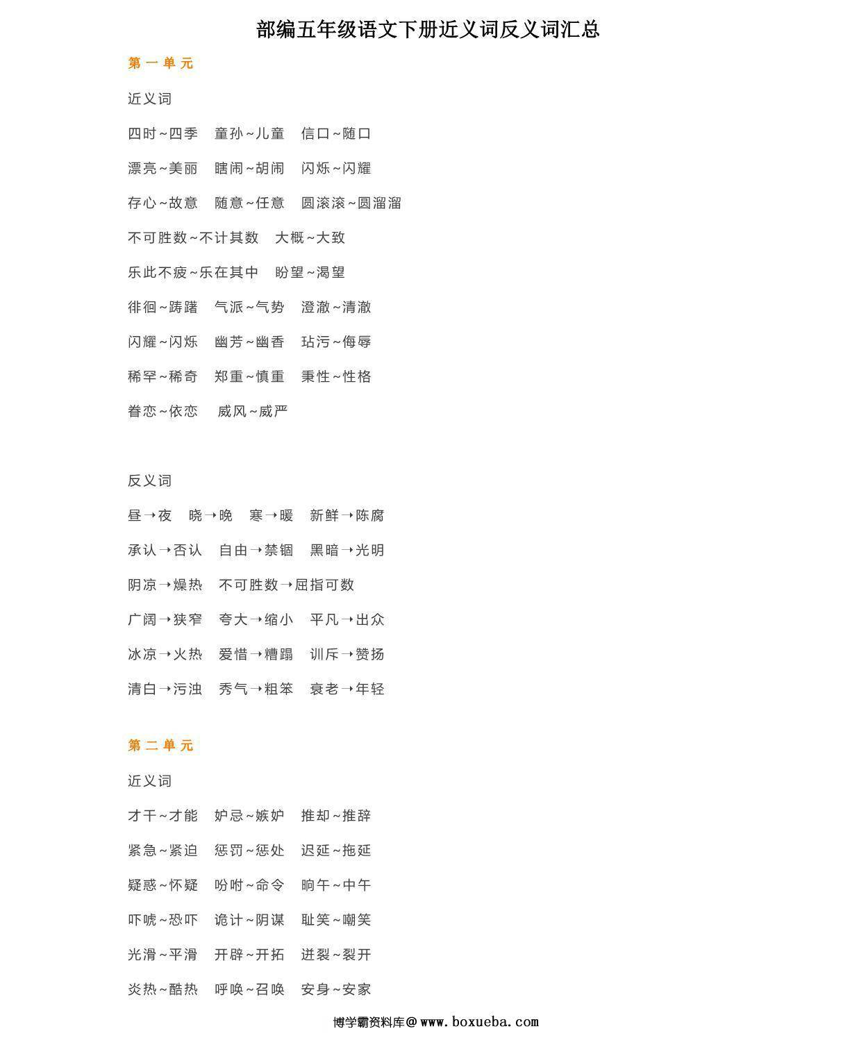 部编五年级语文下册近义词反义词汇总，5页PDF-博学霸资料网
