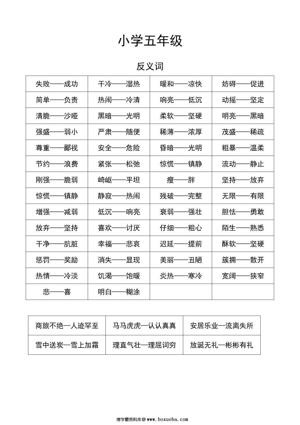 五年级语文近义词和反义词汇总，3页PDF可打印-博学霸资料网