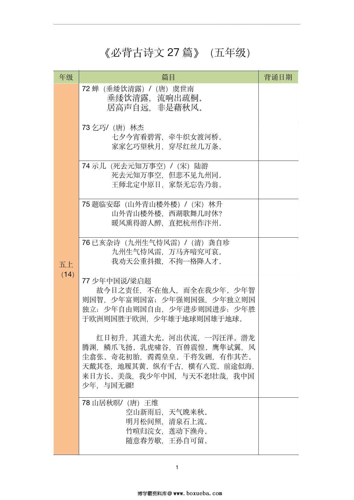 五年级古诗文背诵记录表，4页pdf电子版-博学霸资料网