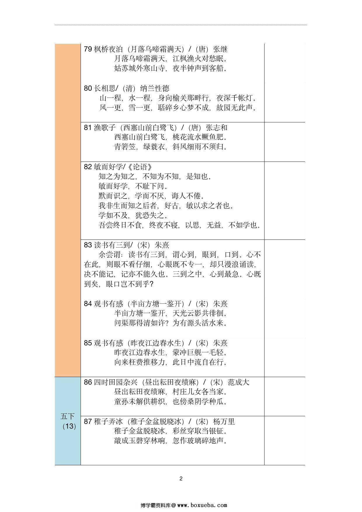 图片[2]-五年级古诗文背诵记录表，4页pdf电子版-淘学学资料库