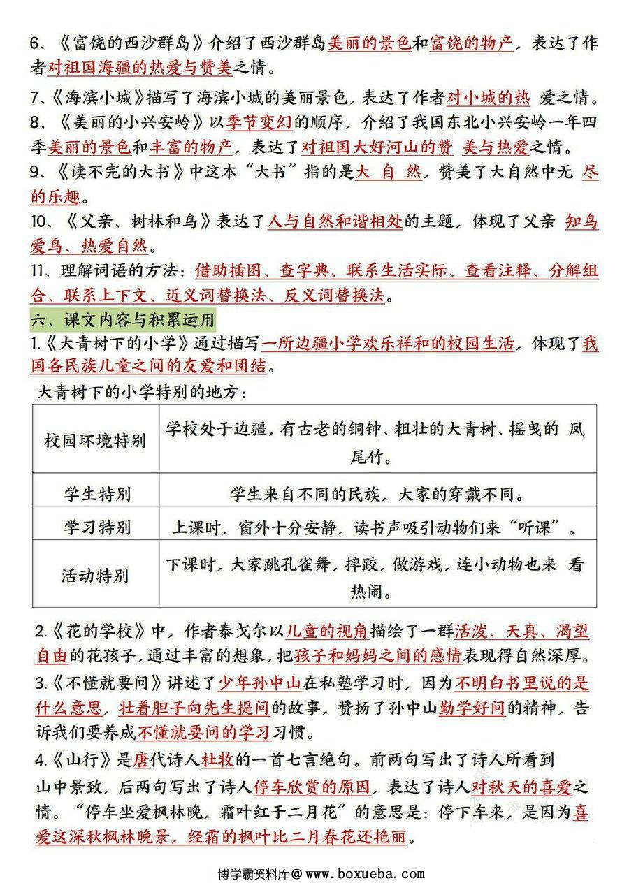 图片[3]-三年级上册语文全册知识点归类（常考词语、古诗、名言、课内重点），20页PDF电子版-淘学学资料库