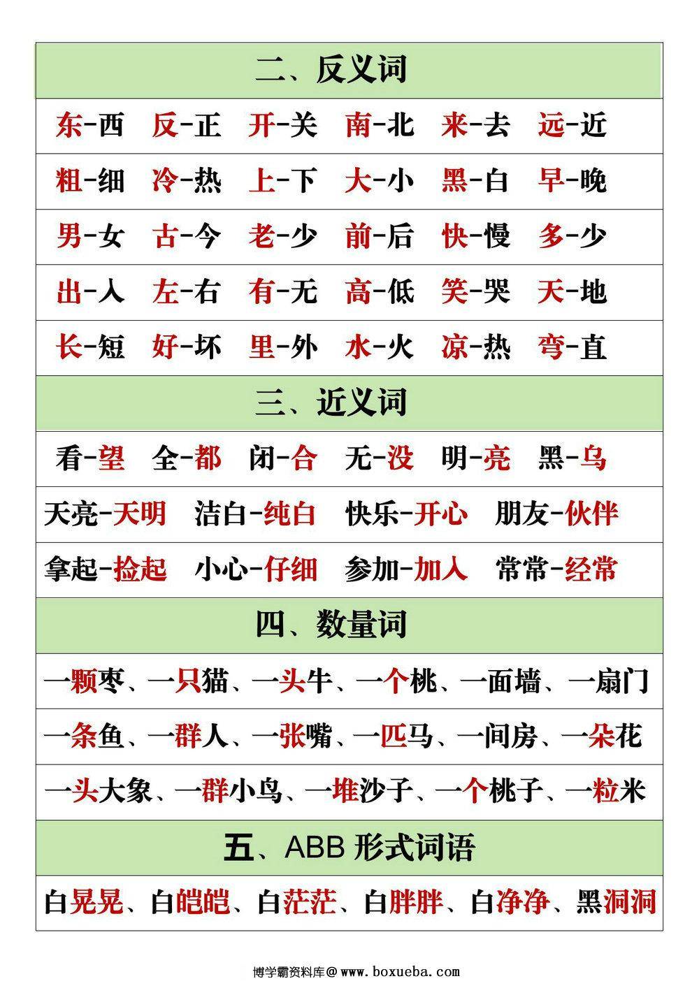 图片[2]-一年级上册语文词语积累(二十二类)，11页PDF电子版-淘学学资料库