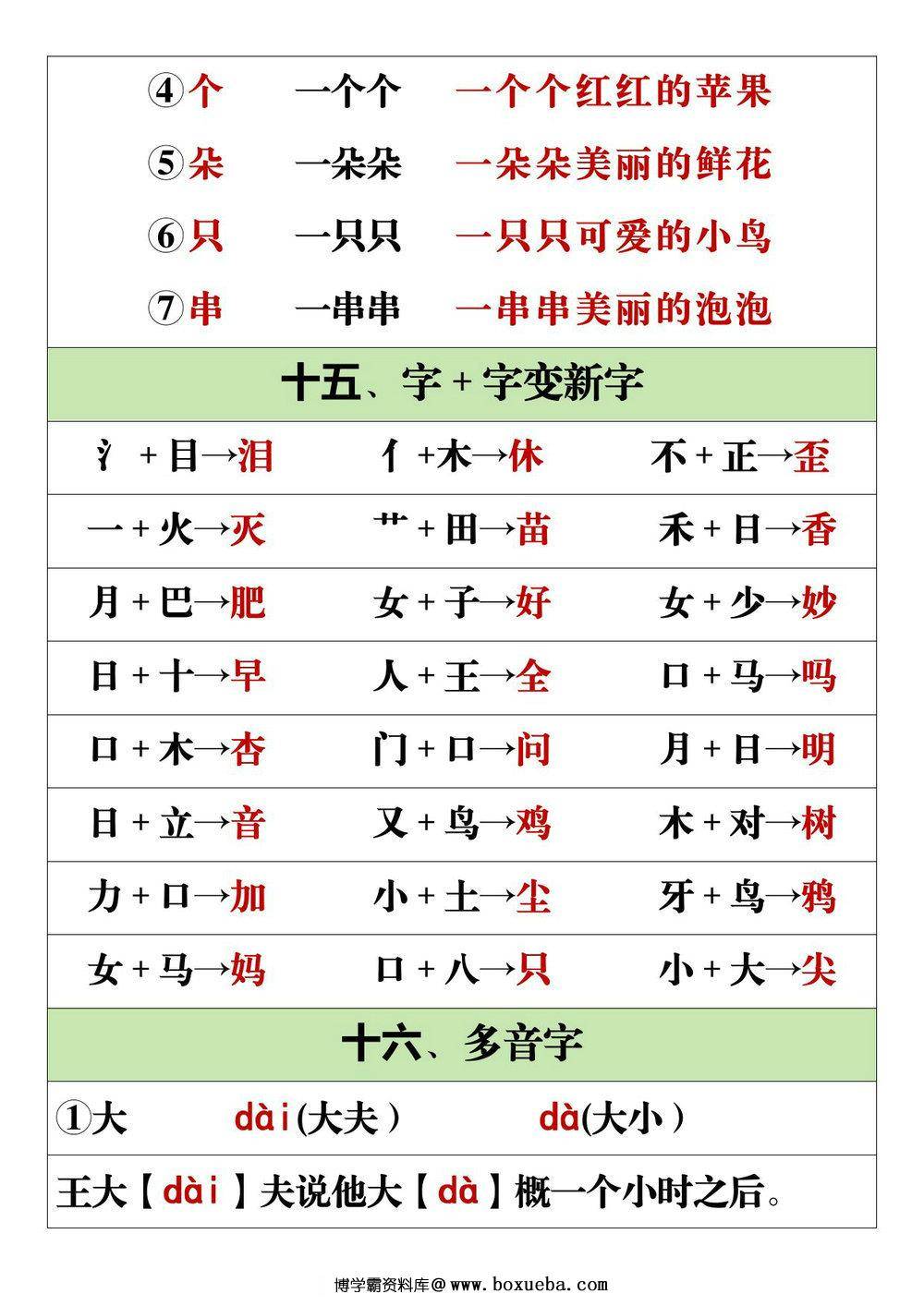 图片[4]-一年级上册语文词语积累(二十二类)，11页PDF电子版-淘学学资料库