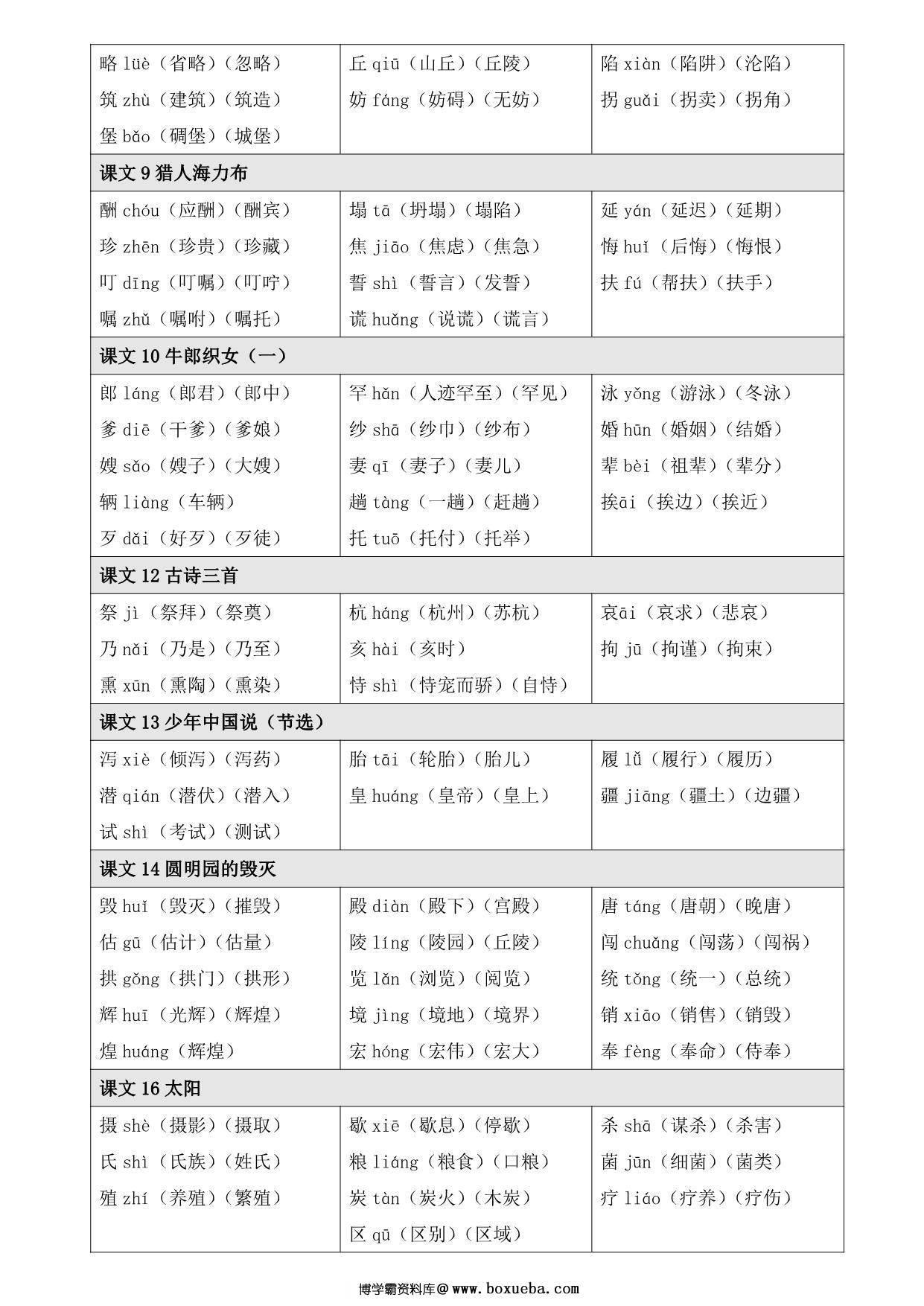 图片[2]-语文五年级上册【写字表】生字注音组词，7页PDF电子版-淘学学资料库
