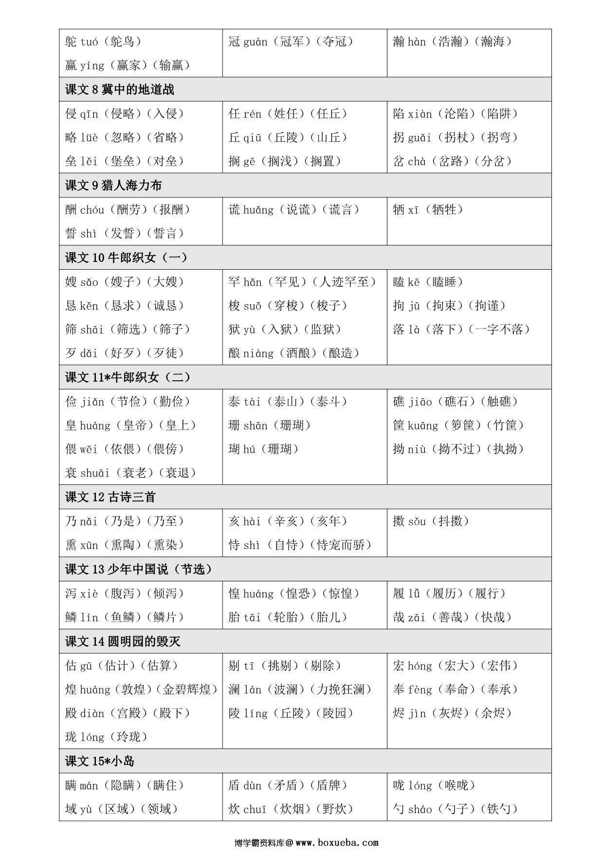 图片[3]-语文五年级上册【写字表】生字注音组词，7页PDF电子版-淘学学资料库