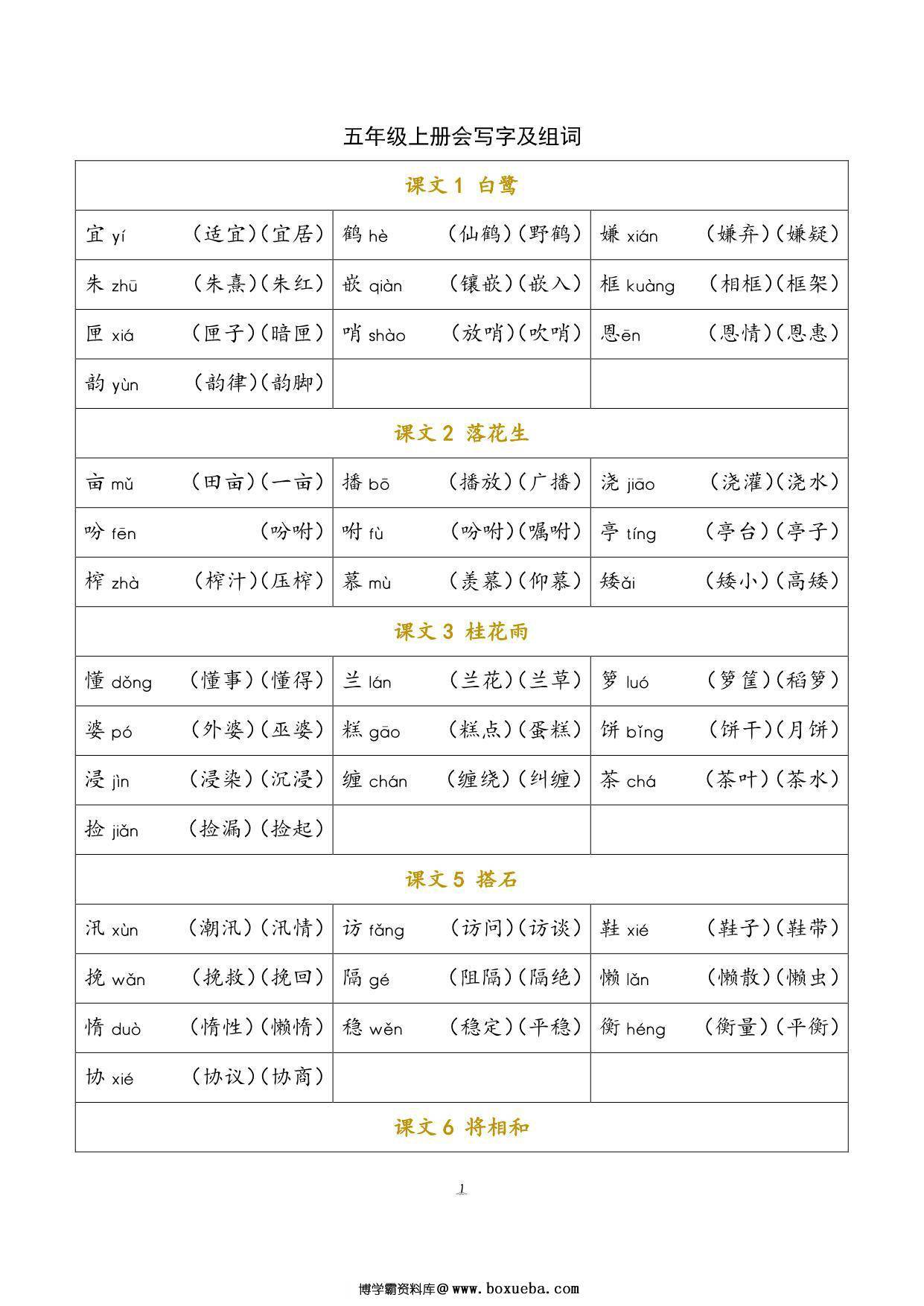 五年级语文上册会写字及组词，6页PDF电子版-博学霸资料网
