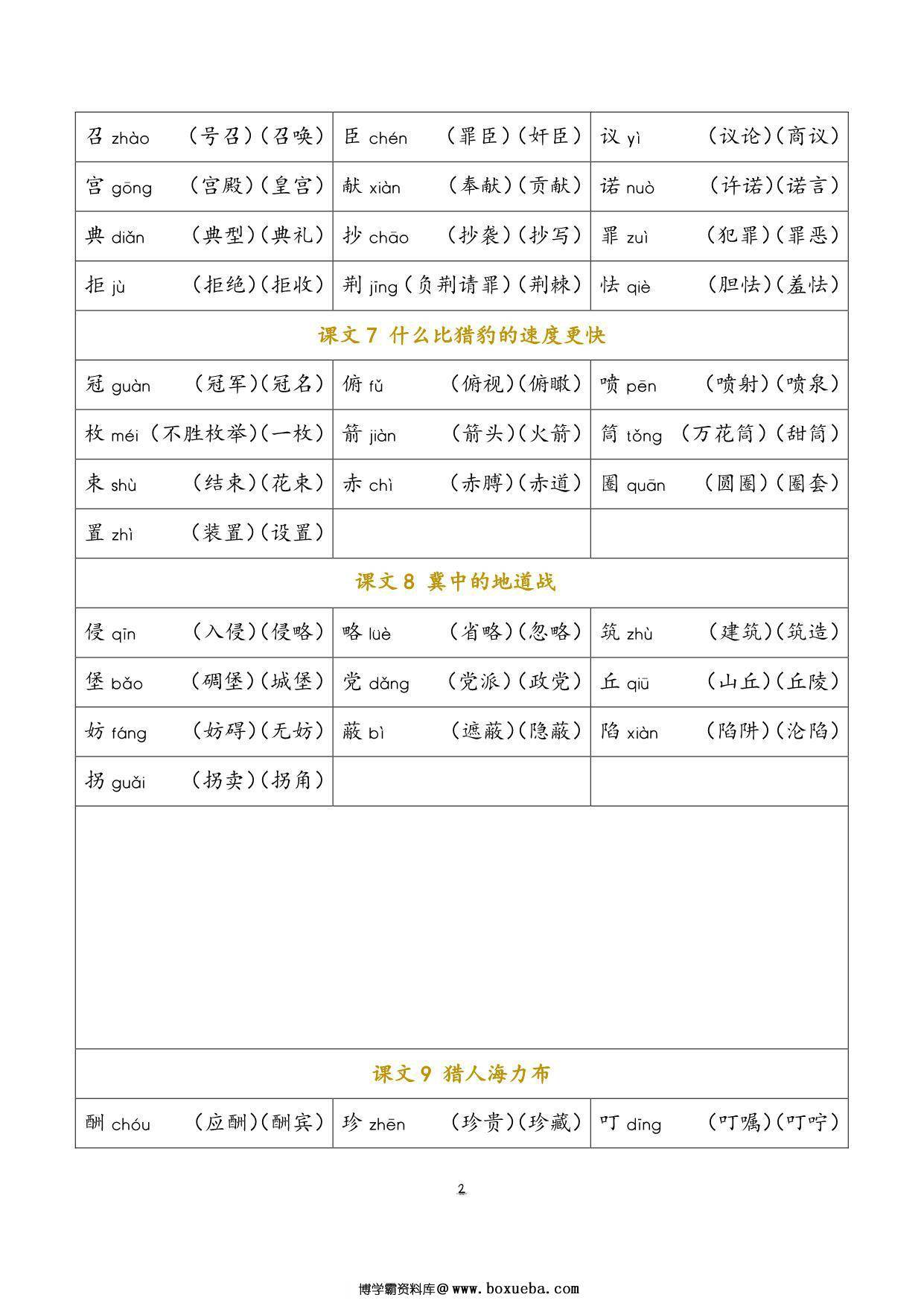 图片[2]-五年级语文上册会写字及组词，6页PDF电子版-淘学学资料库