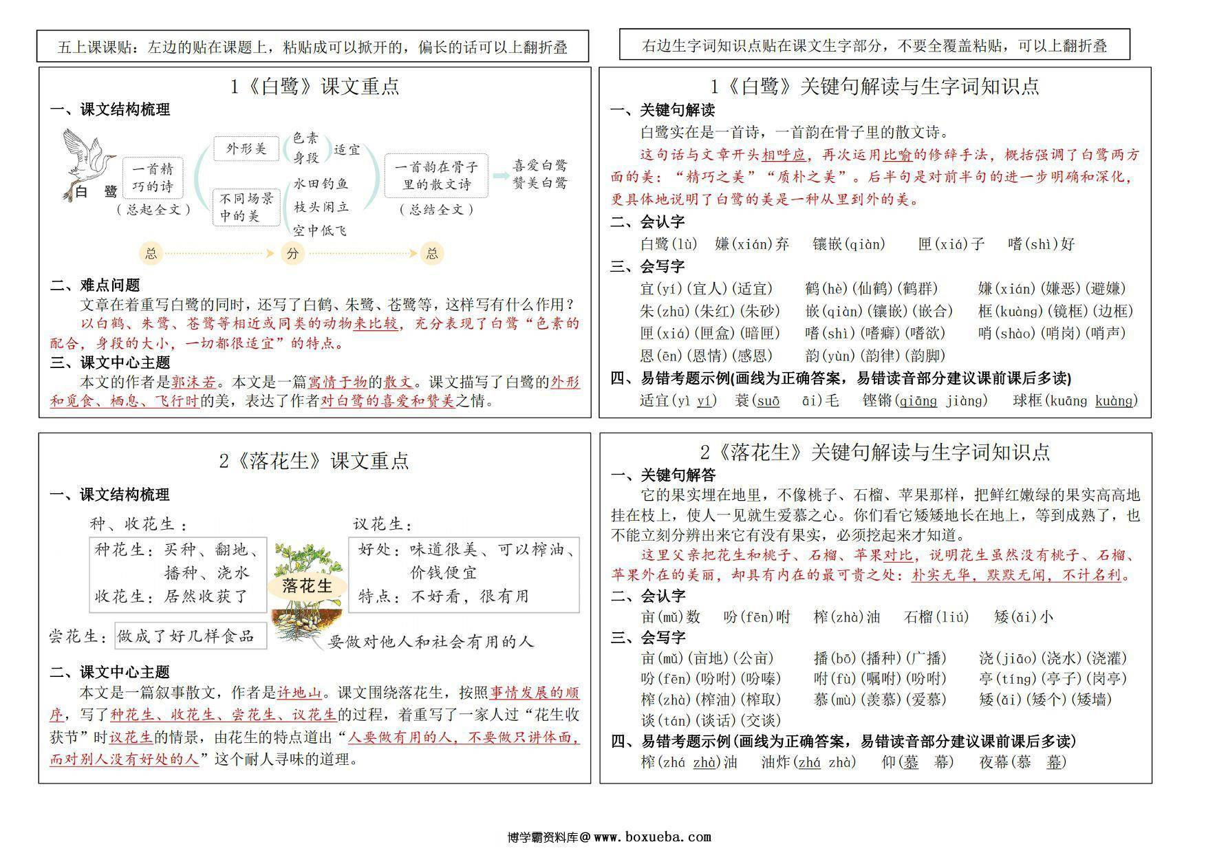 五年级上册语文课课贴（课文重点+关键句解读生字词知识点），12页PDF电子版-博学霸资料网