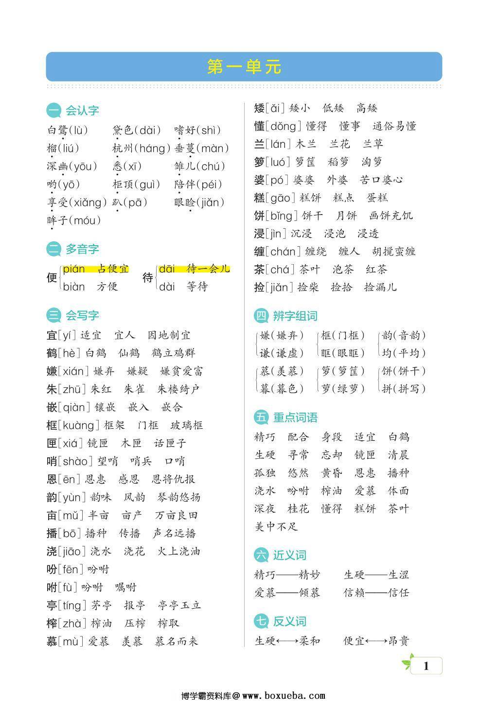 五年级语文上册核心考点梳理，16页PDF电子版-博学霸资料网