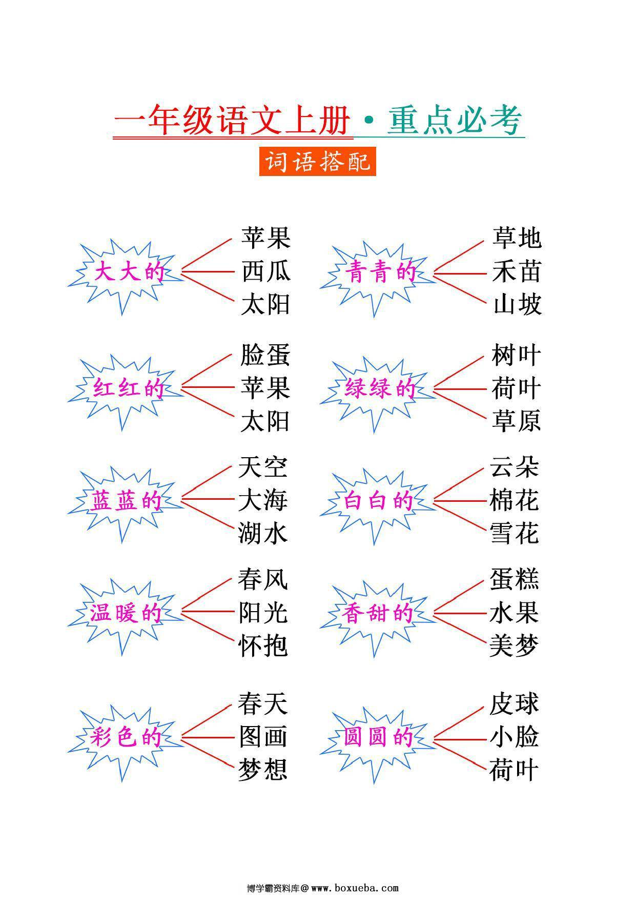 图片[2]-一年级语文重点字词积累-词语搭配，9页PDF可打印-淘学学资料库