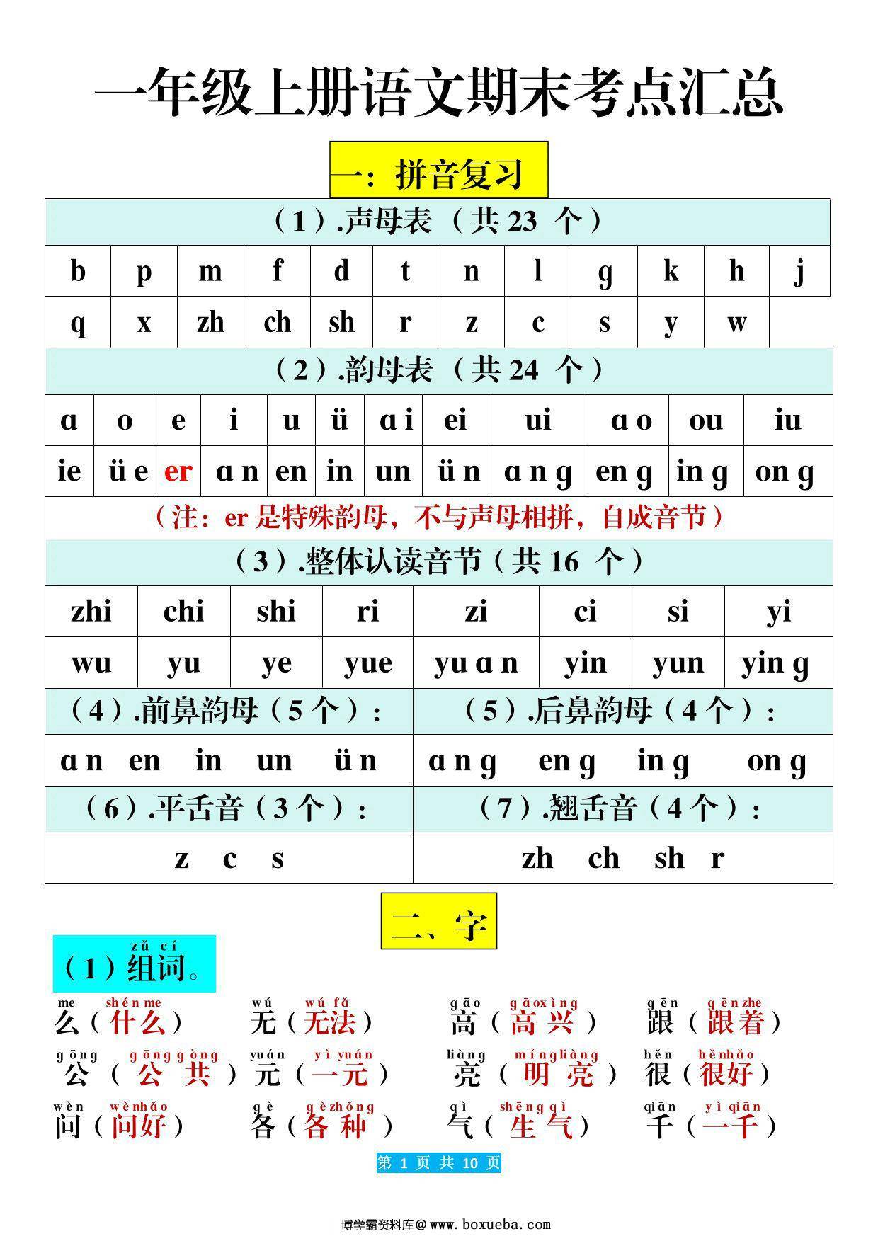一年级上册语文期末考点汇总，10页PDF电子版-博学霸资料网