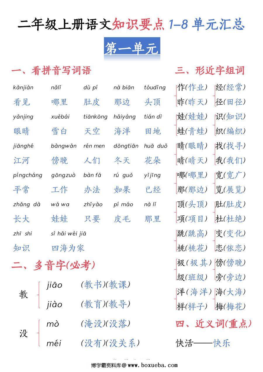 二年级上册语文知识要点1-8单元汇总，26页PDF电子版-博学霸资料网