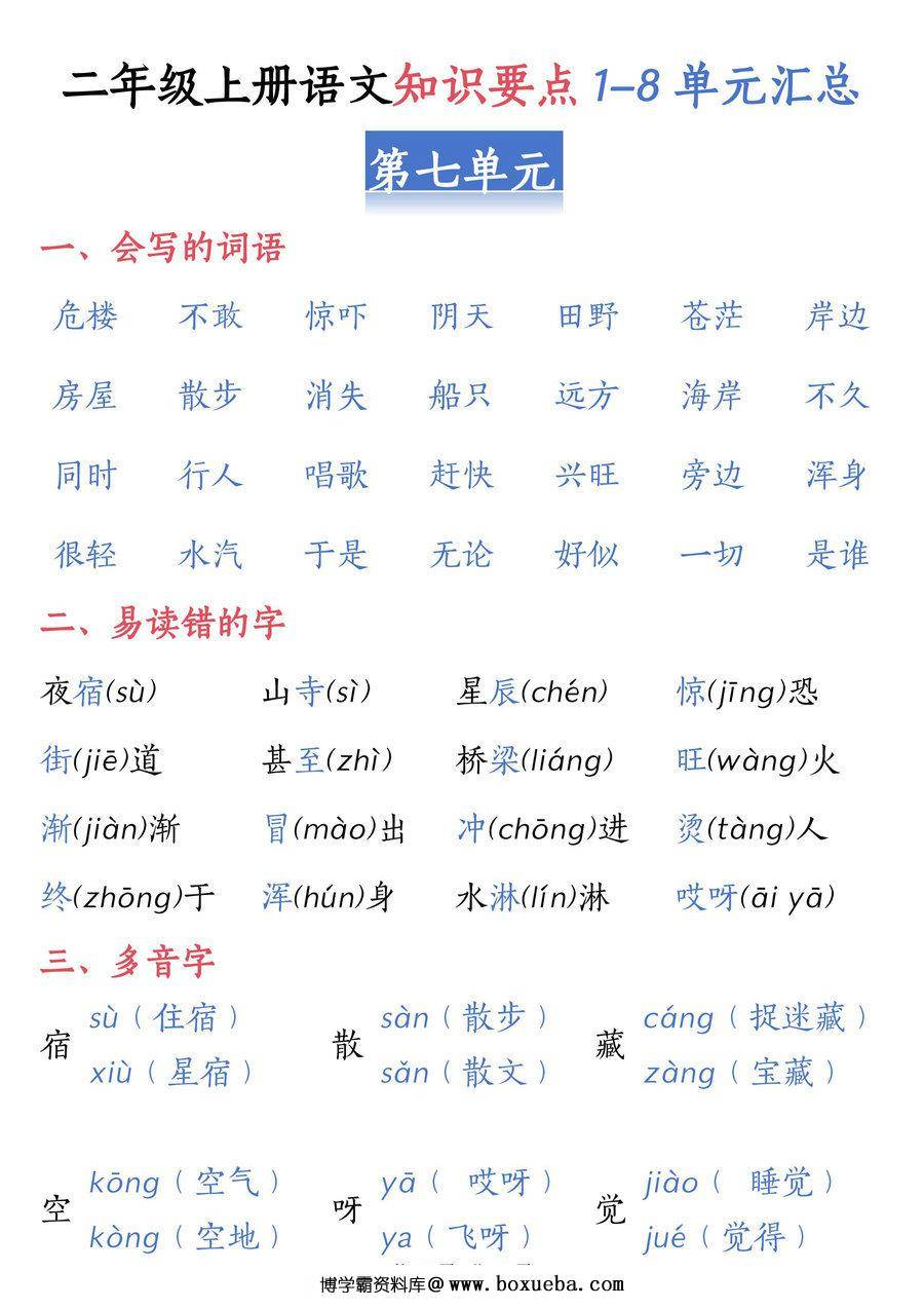 图片[2]-二年级上册语文知识要点1-8单元汇总，26页PDF电子版-淘学学资料库