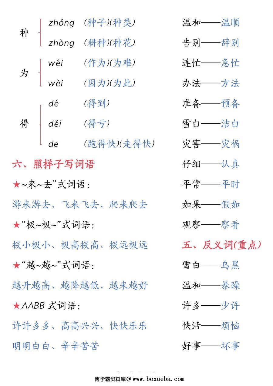 图片[3]-二年级上册语文知识要点1-8单元汇总，26页PDF电子版-淘学学资料库