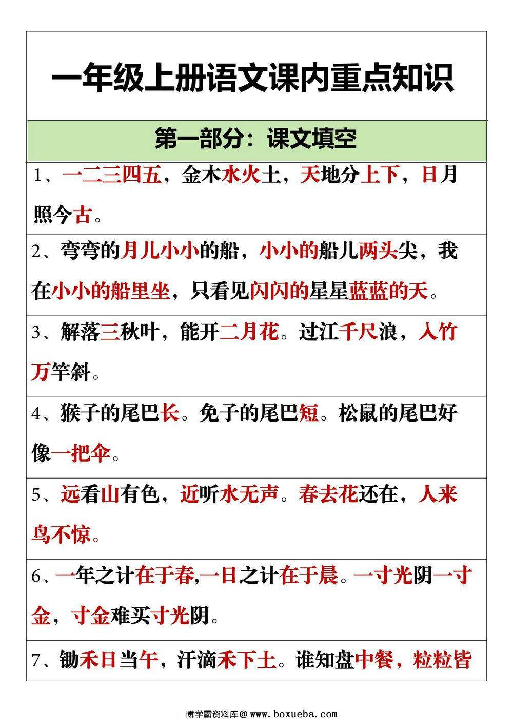 一年级上册语文课内重点知识，9页PDF电子版-博学霸资料网