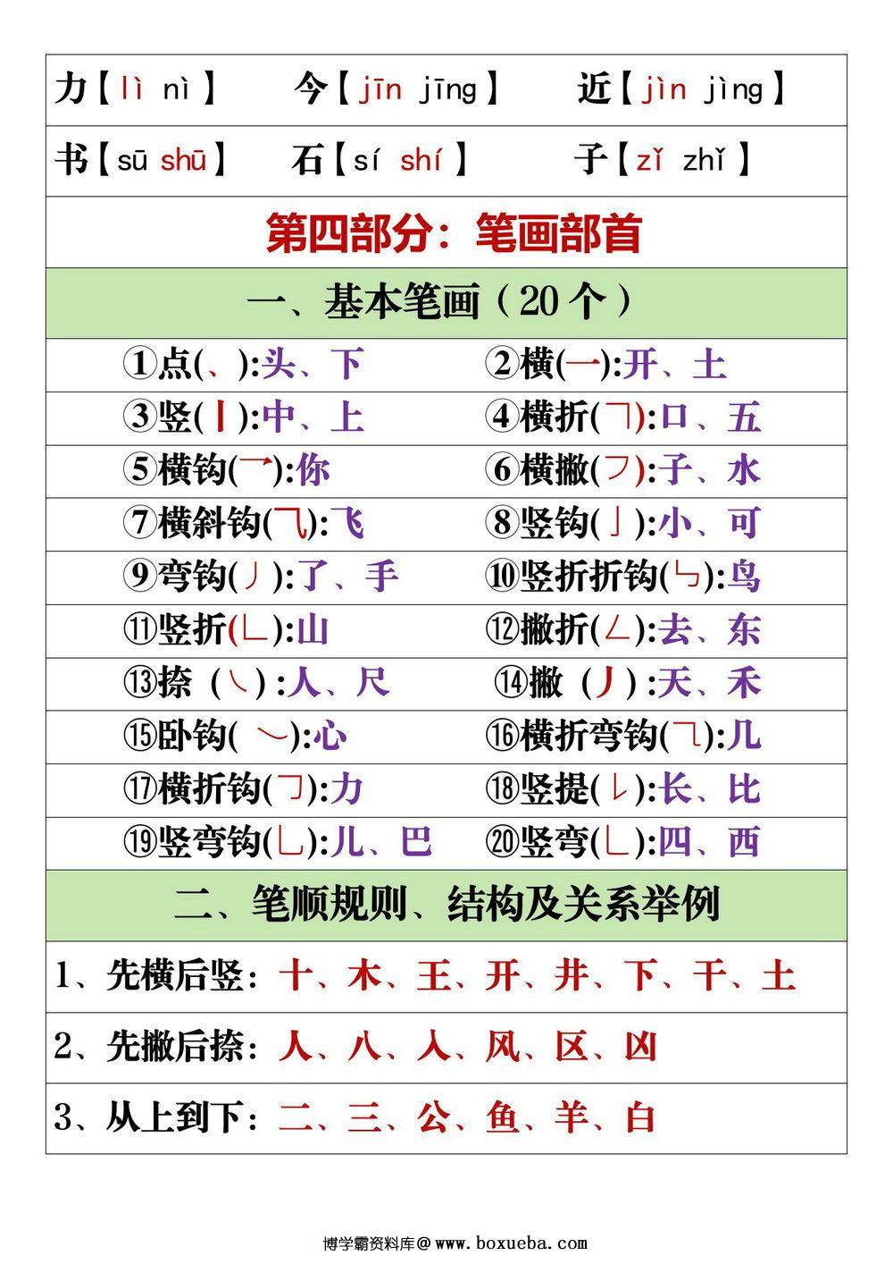 图片[3]-一年级上册语文课内重点知识，9页PDF电子版-淘学学资料库