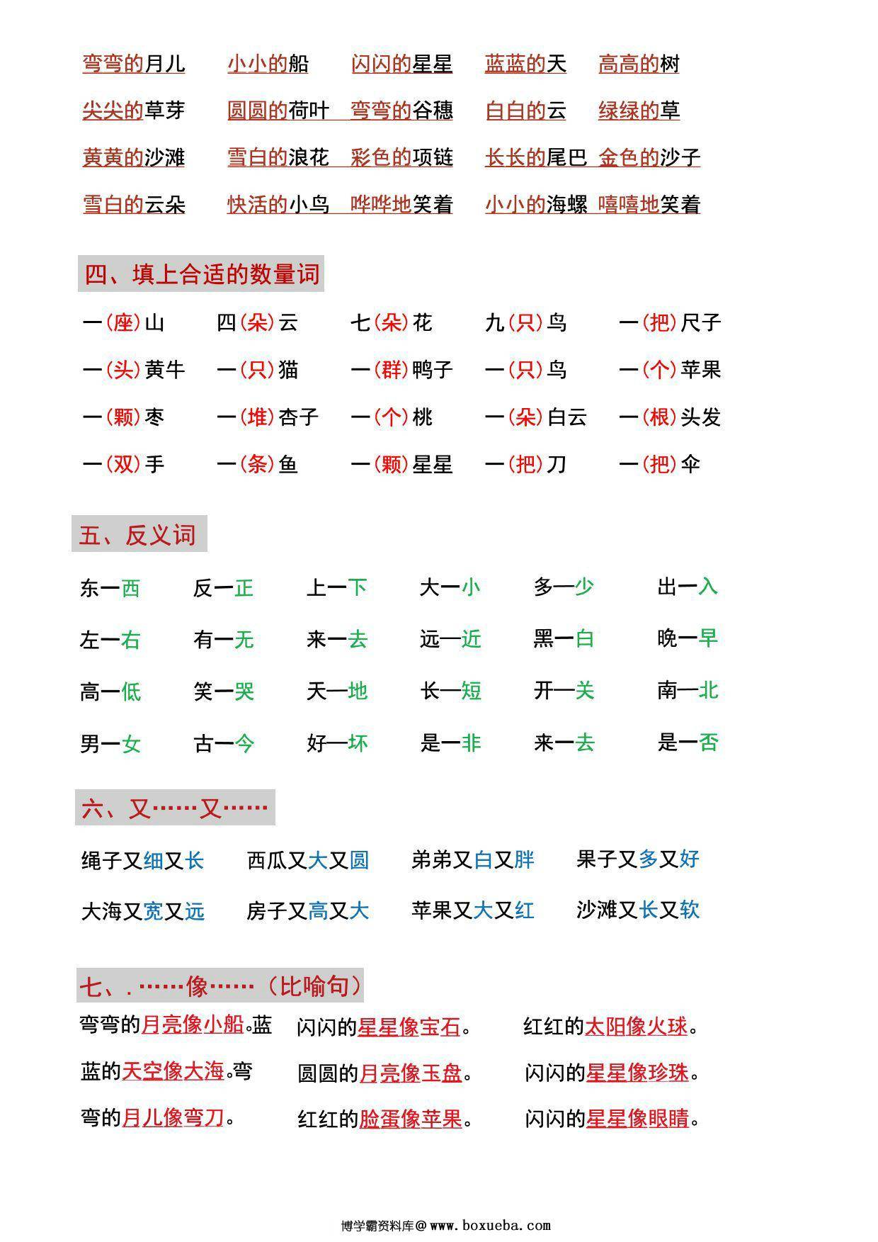 图片[2]-一年级语文上册课内重要知识点梳理，6页PDF电子版-淘学学资料库