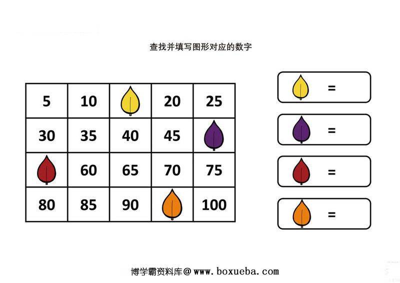 查找并填写图形对应的数字-博学霸资料网