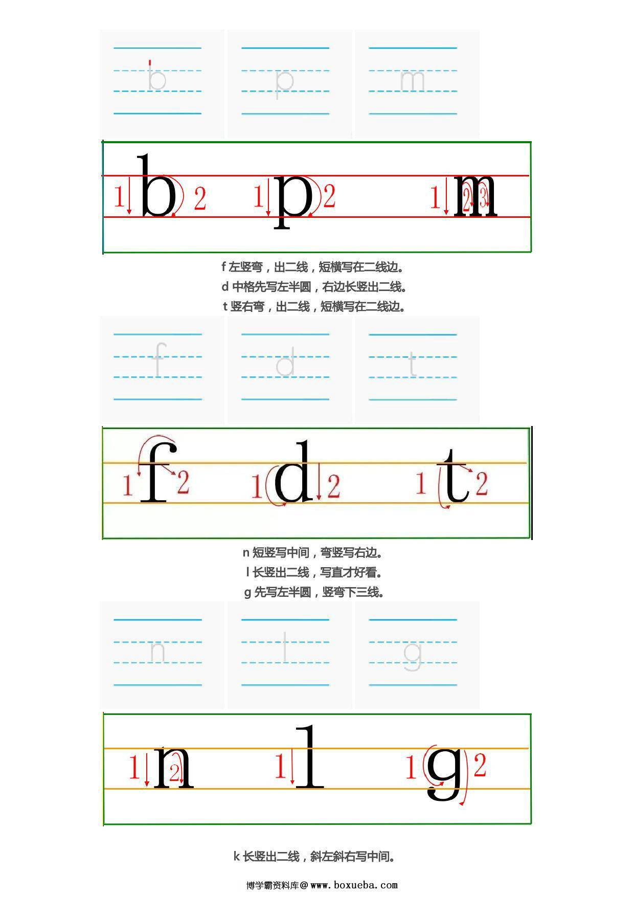 汉语拼音书写规范顺序，4页PDF电子版可打印-博学霸资料网