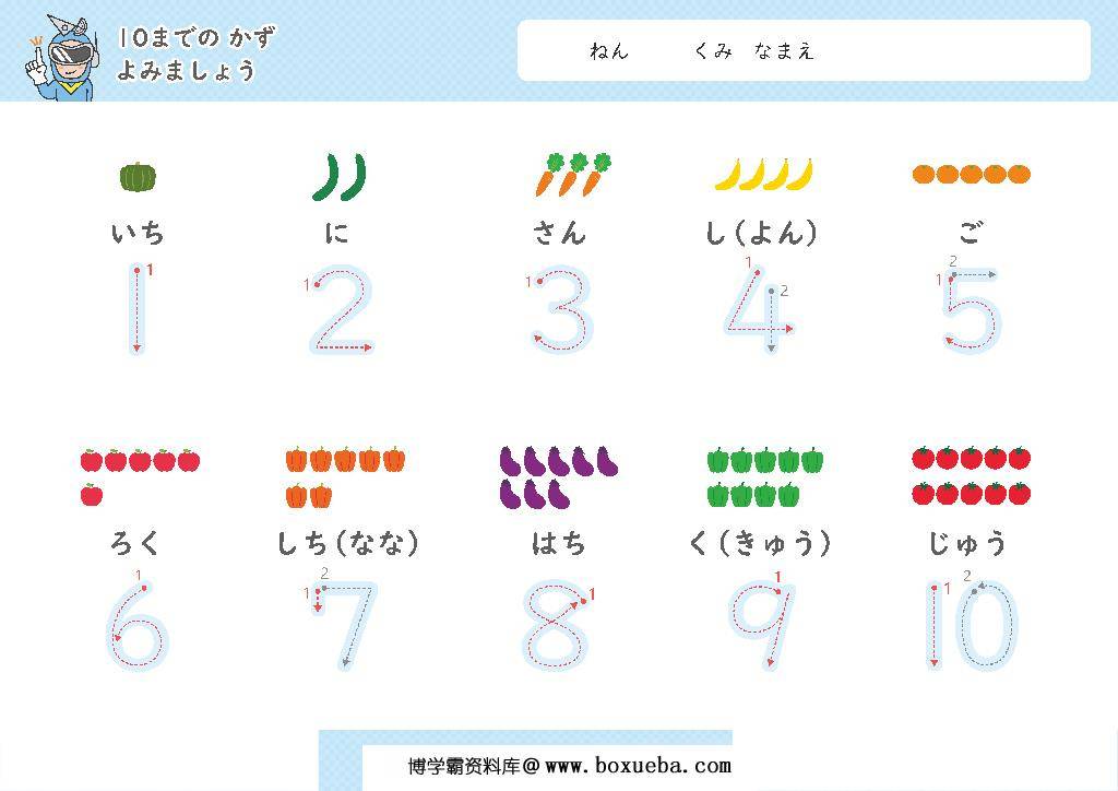 图片[13]-日本幼儿卡通数字1-10控笔描红，控笔训练图电子版PDF打印字帖，百度网盘下载-淘学学资料库