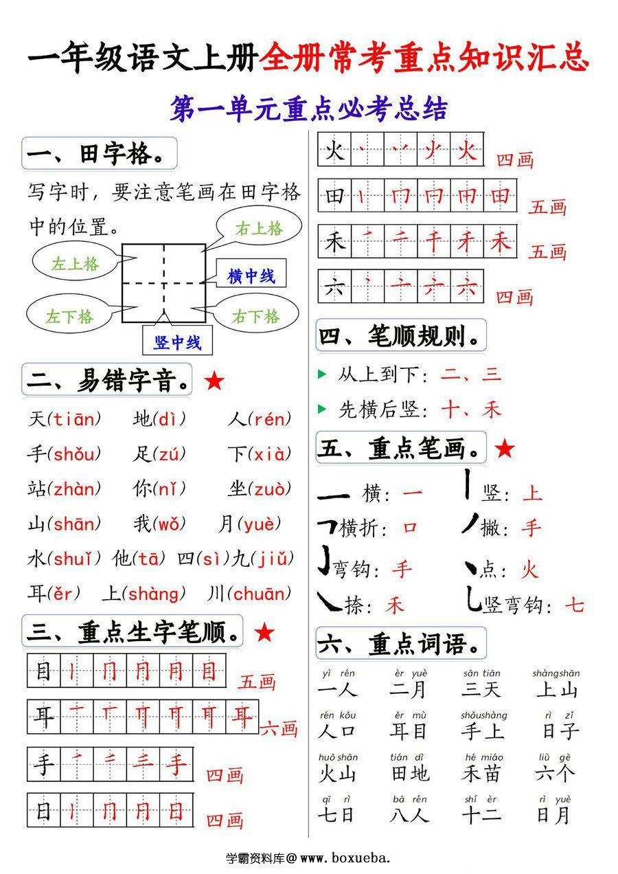 一年级上册语文全册1-8单元常考重点知识汇总，20页PDF电子版-博学霸资料网