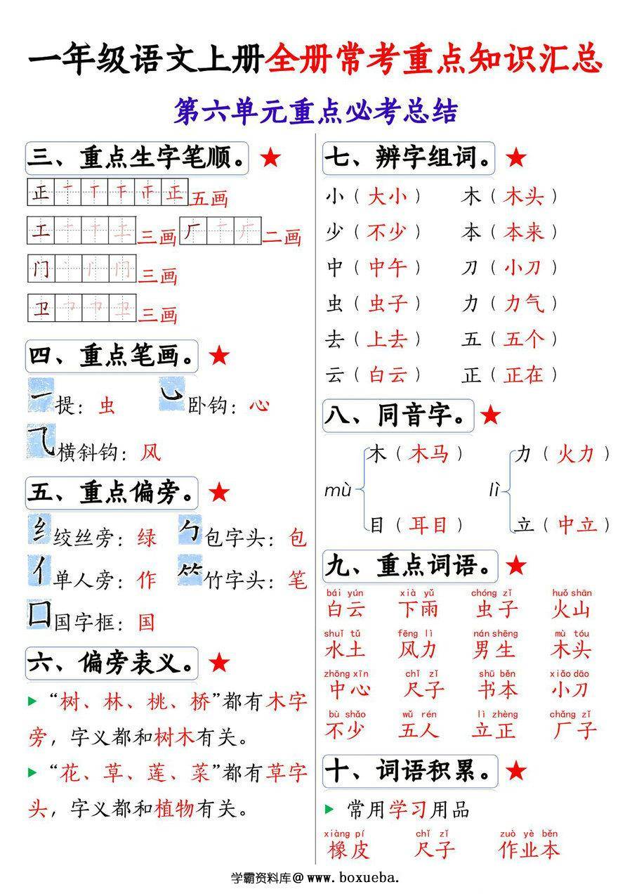 图片[2]-一年级上册语文全册1-8单元常考重点知识汇总，20页PDF电子版-淘学学资料库