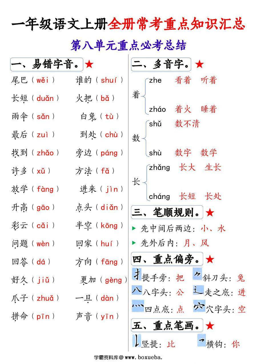 图片[3]-一年级上册语文全册1-8单元常考重点知识汇总，20页PDF电子版-淘学学资料库