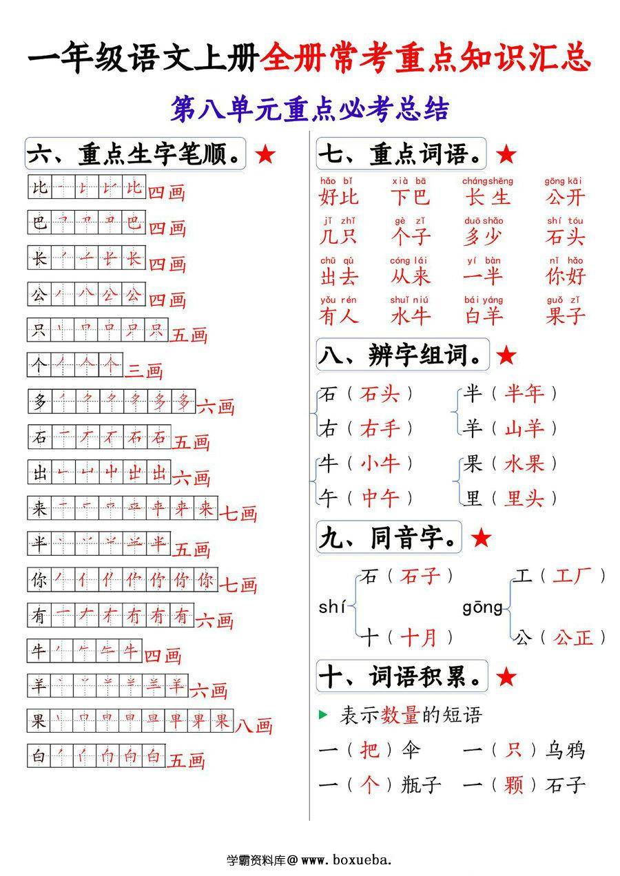 图片[4]-一年级上册语文全册1-8单元常考重点知识汇总，20页PDF电子版-淘学学资料库