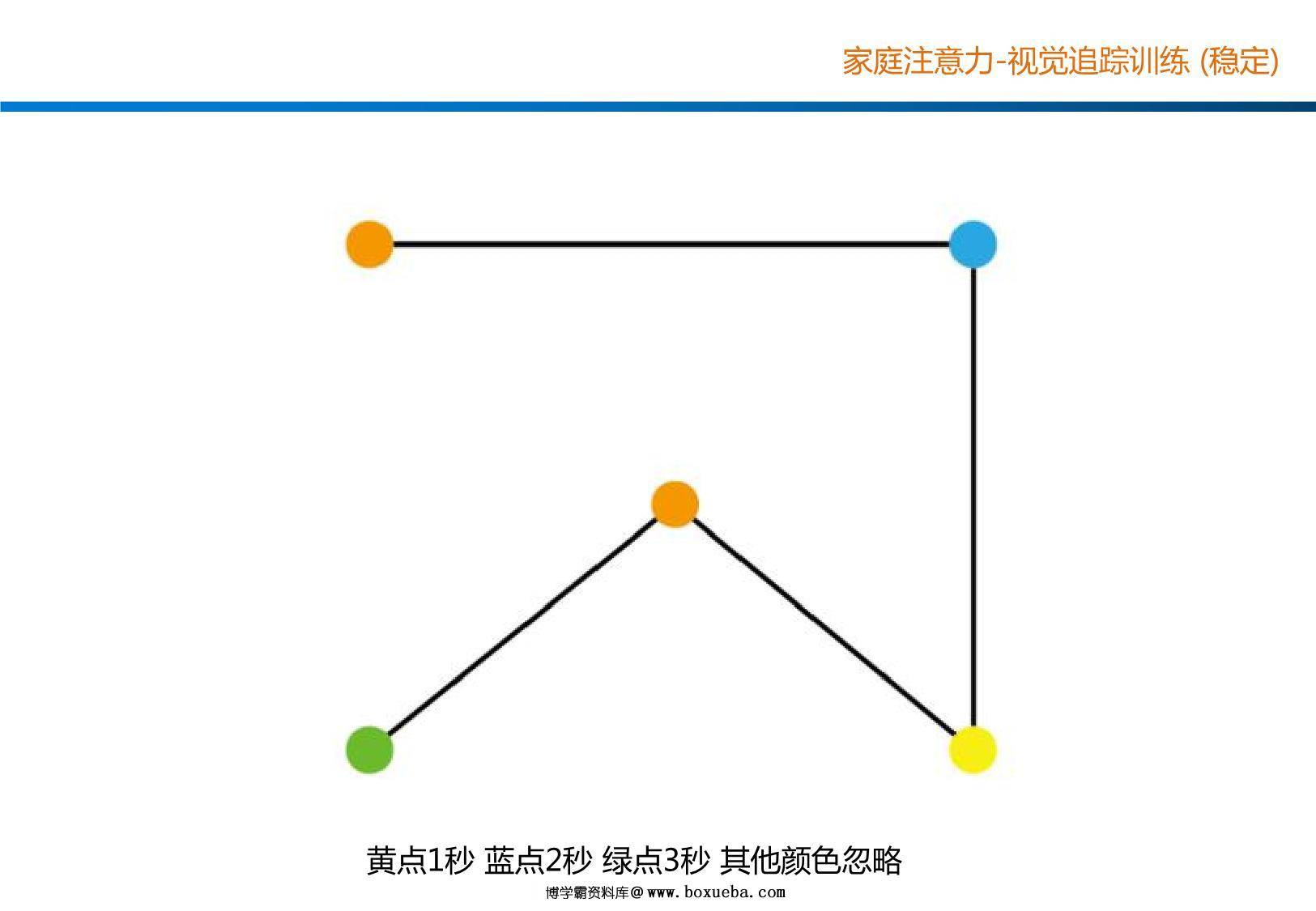 视觉追踪训练（稳定），15页PDF-博学霸资料网