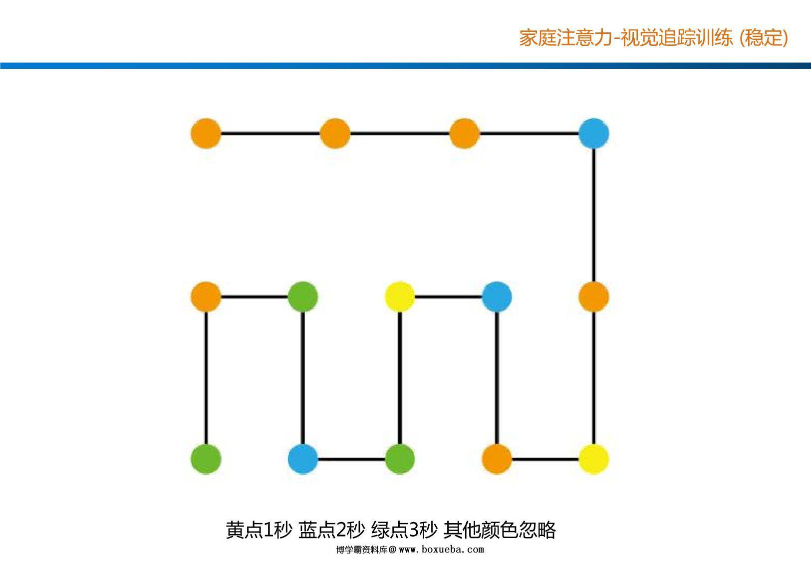 图片[4]-视觉追踪训练（稳定），15页PDF-淘学学资料库