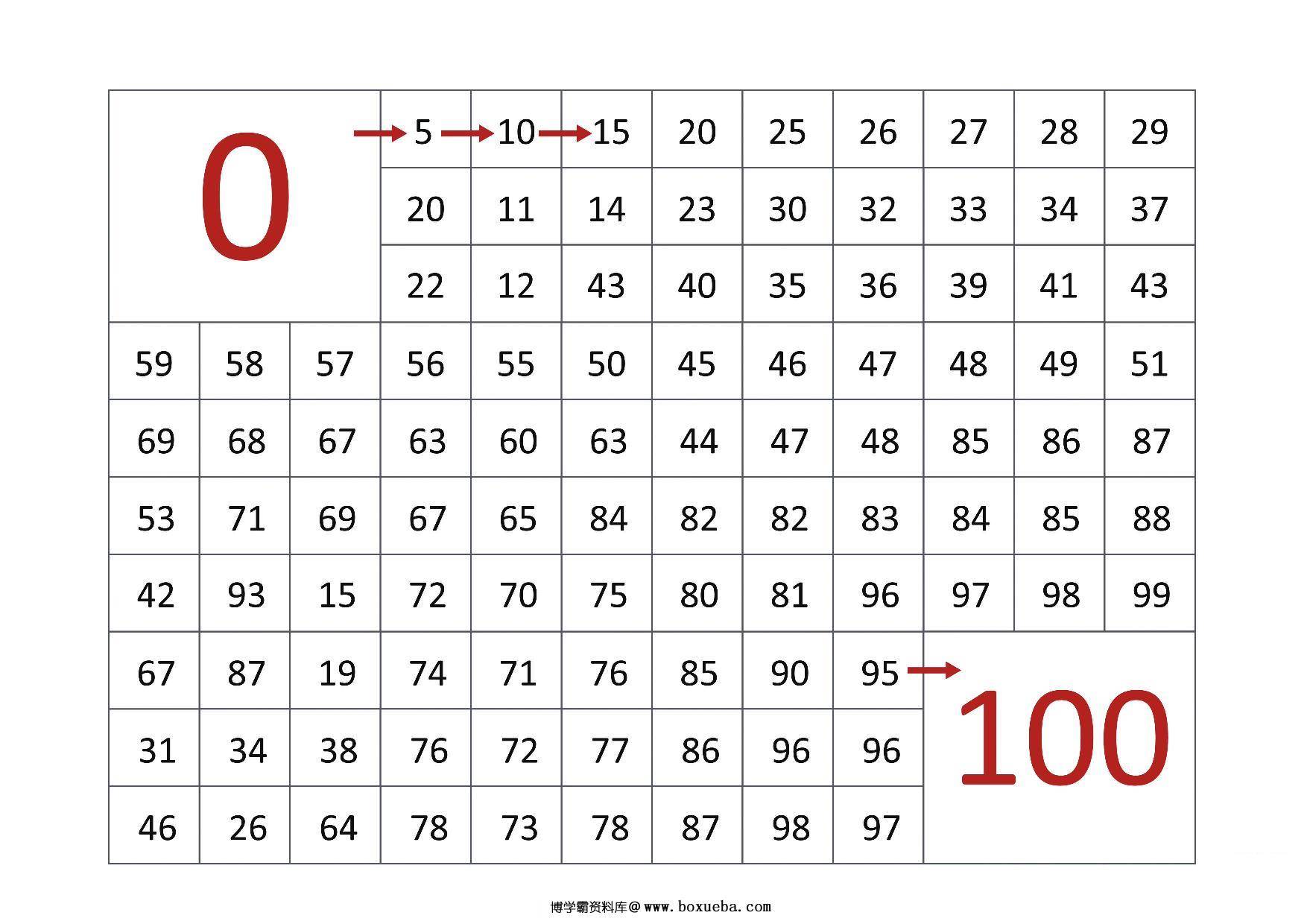 图片[5]-0-100数字迷宫，8页PDF-淘学学资料库