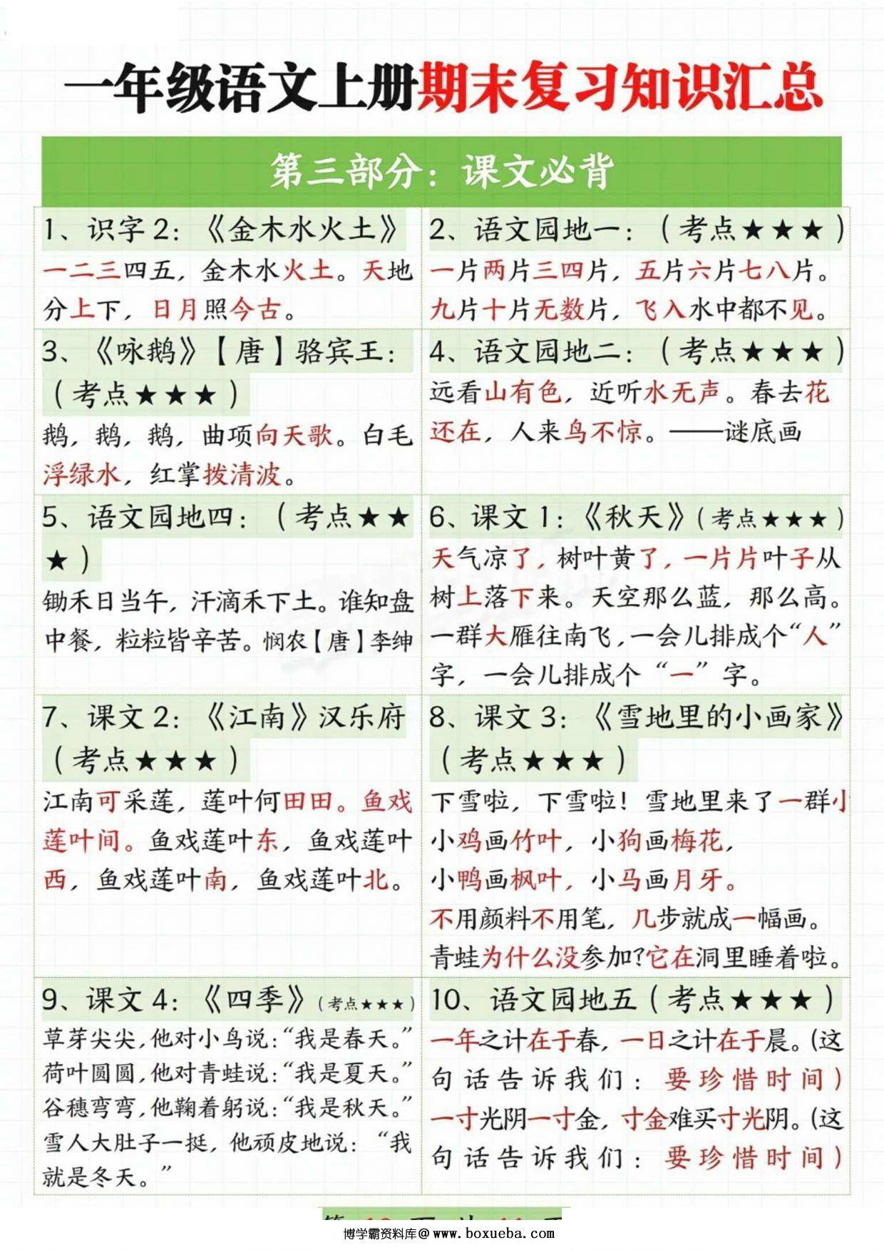 图片[3]-一年级语文上册期末复习知识汇总，11页PDF电子版-淘学学资料库