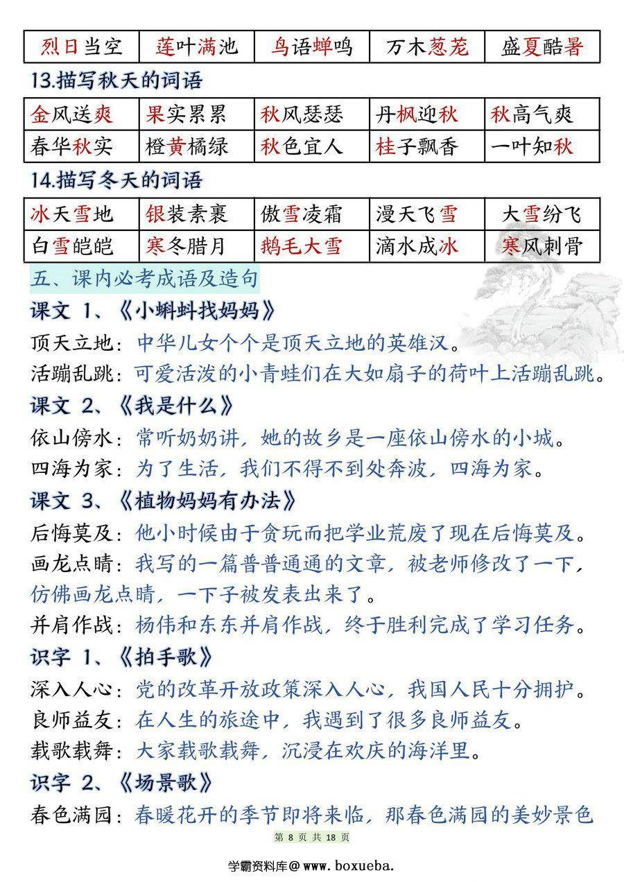 图片[2]-二年级上册语文期末知识点汇总总复习，18页PDF可打印-淘学学资料库