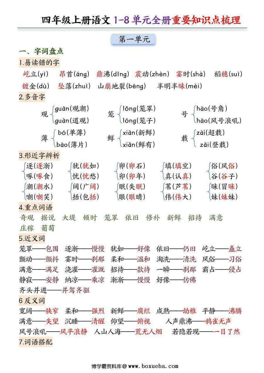 四年级上册语文1-8单元全册重要知识点梳理，24页PDF电子版-博学霸资料网
