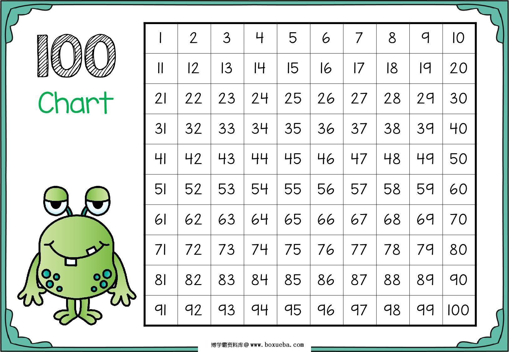 小怪兽跳数1-100，9页PDF-博学霸资料网