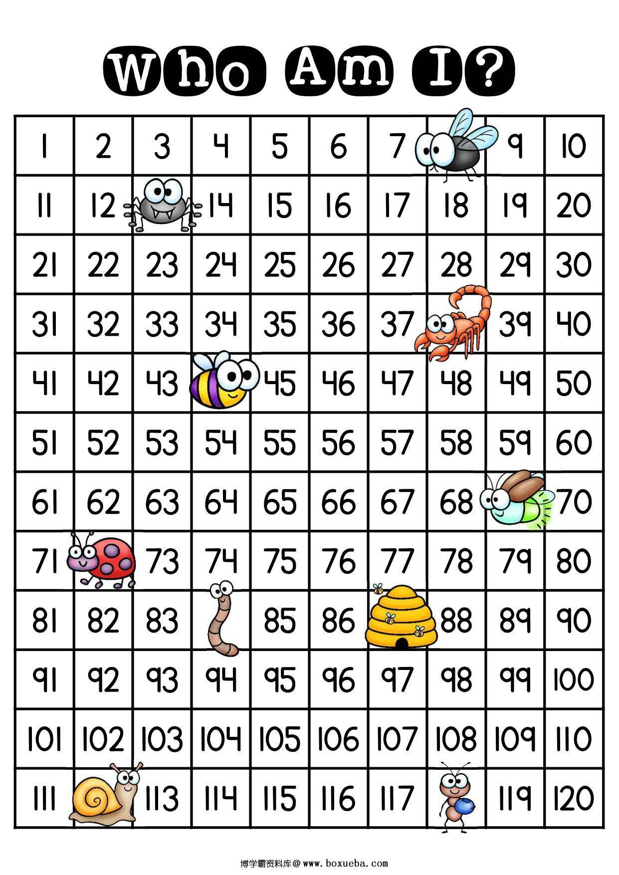 百数板桌游之Who am I，10页PDF-博学霸资料网