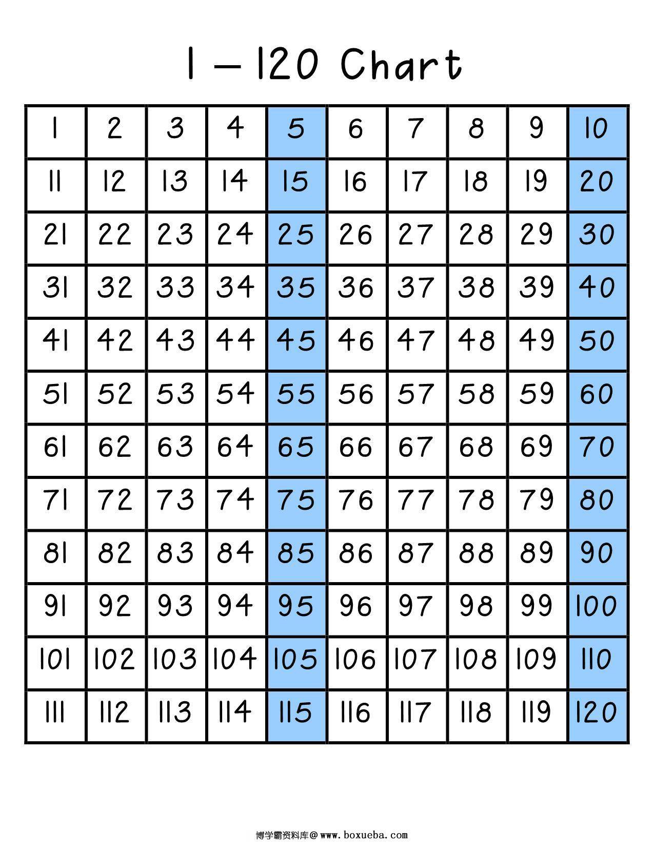 图片[2]-百数板120版，3页PDF-淘学学资料库
