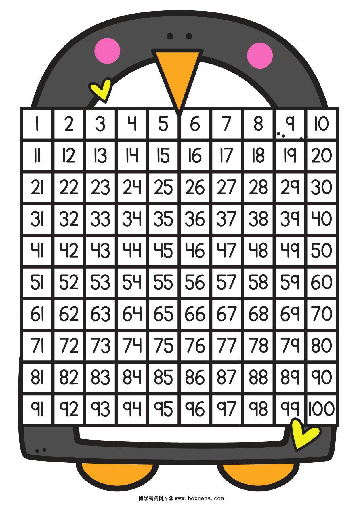 企鹅百数板，6页PDF-博学霸资料网