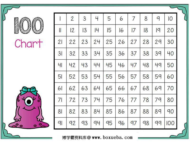 丢失的数字1-博学霸资料网