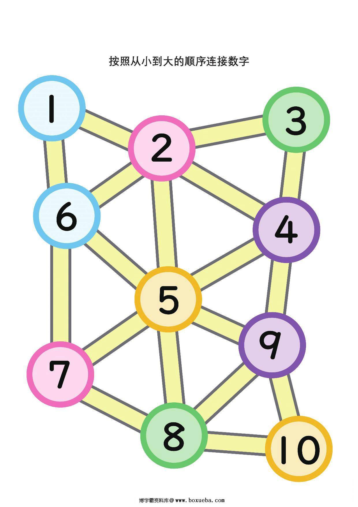 按照从小到大的顺序连接数字1-10，6页PDF可打印-博学霸资料网