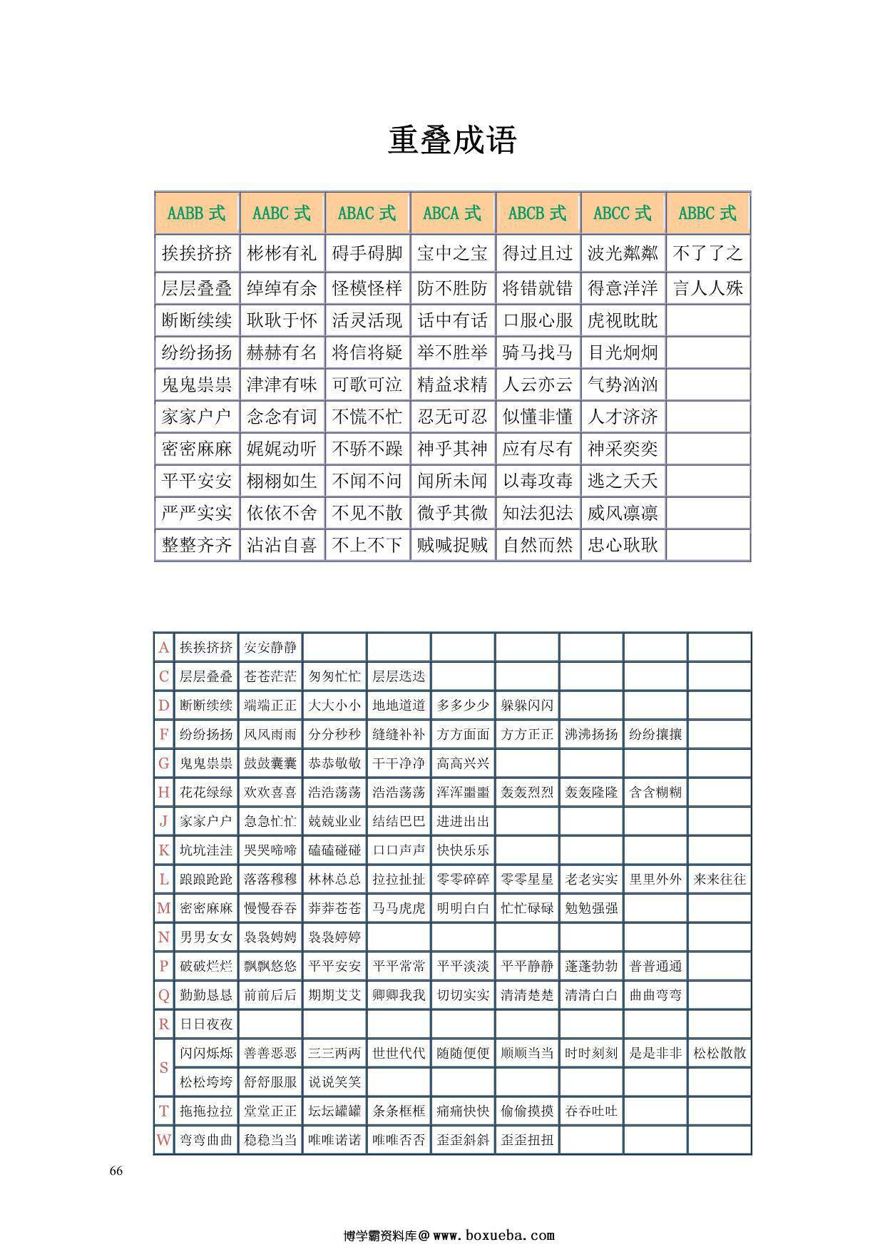 重叠成语总结，5页PDF可打印-博学霸资料网