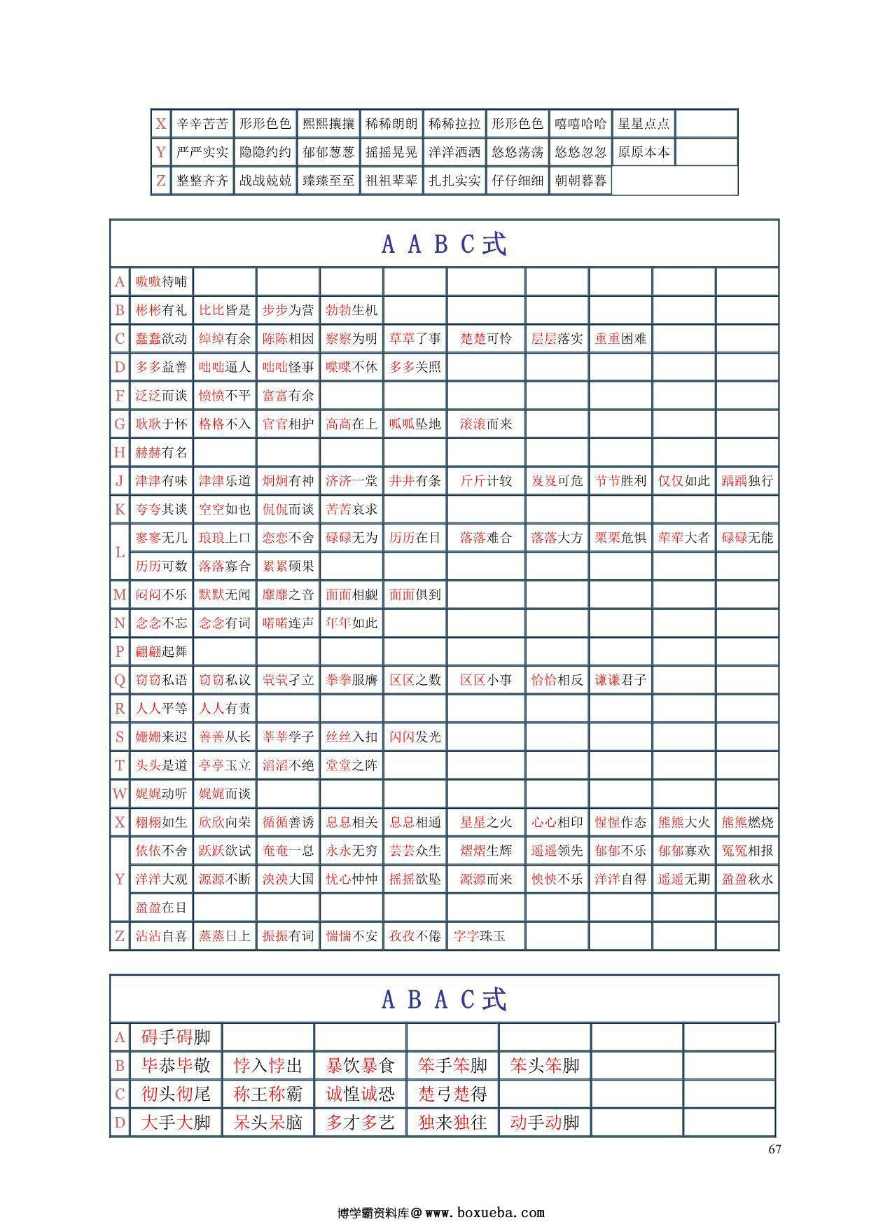 图片[2]-重叠成语总结，5页PDF可打印-淘学学资料库