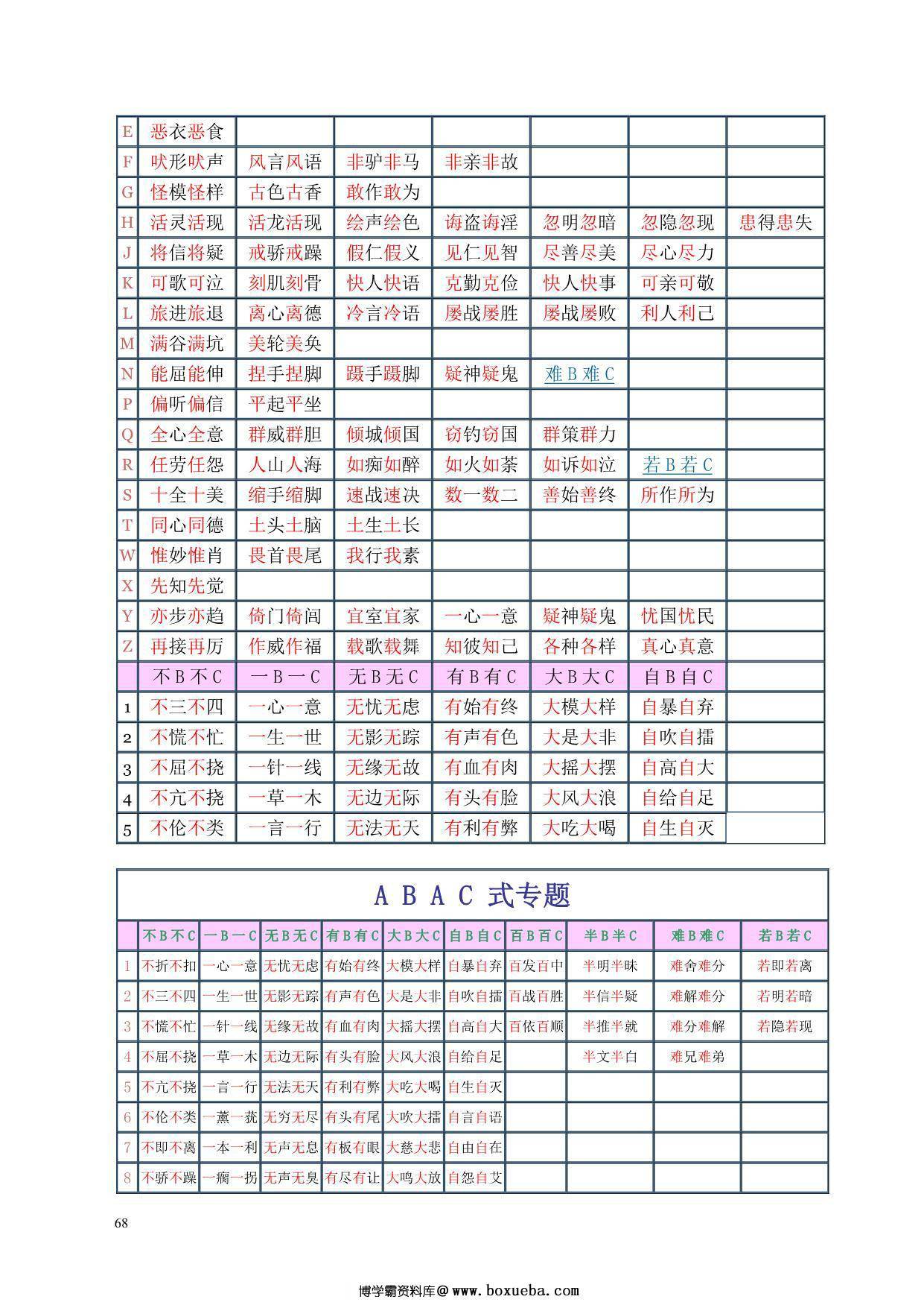 图片[3]-重叠成语总结，5页PDF可打印-淘学学资料库