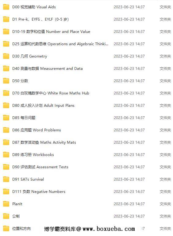图片[6]-Twinkl合集资源200G，科目分类和年级分类-淘学学资料库