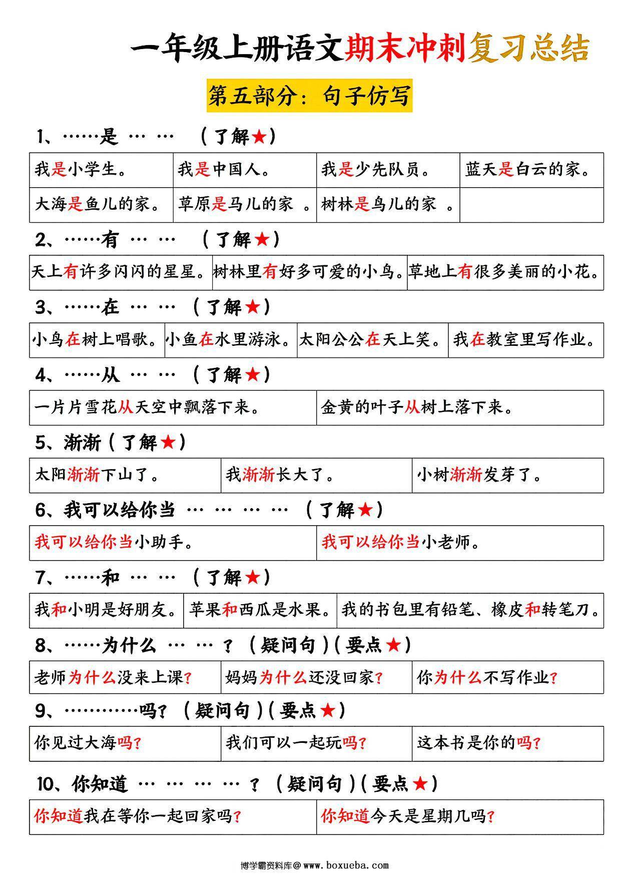 图片[3]-一年级上册语文期末冲刺复习总结，10页PDF可打印-淘学学资料库