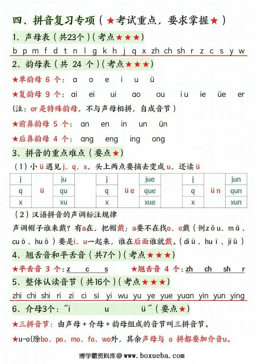 图片[3]-一年级上册语文期末总复习六大专项，15页PDF电子版-淘学学资料库